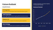 66608-executive-summary-ppt-presentation-template-09