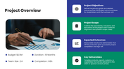 66609-project-executive-summary-presentation-02