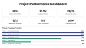 66609-project-executive-summary-presentation-04
