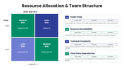 66609-project-executive-summary-presentation-08