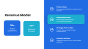 66610-startup-powerpoint-template-07