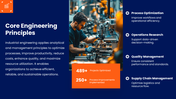 66612-industrial-engineering-03