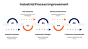 66612-industrial-engineering-04