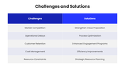 66613-quarterly-business-review-ppt-08