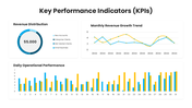 66614-quarterly-business-review-presentation-example-04
