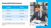 66614-quarterly-business-review-presentation-example-05