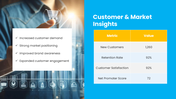 66614-quarterly-business-review-presentation-example-06