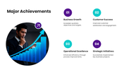66615-quarterly-business-review-template-ppt-free-download-05