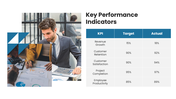 66617-quarterly-business-review-examples-04