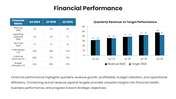 66617-quarterly-business-review-examples-05