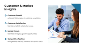 66617-quarterly-business-review-examples-06