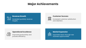 66617-quarterly-business-review-examples-08