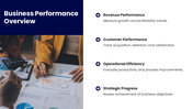 66618-quarterly-business-review-template-ppt-03