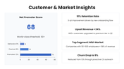 66621-quarterly-performance-review-template-ppt-06