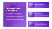 66629-fintech-challenges-powerpoint-05