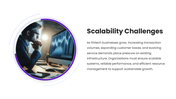 66629-fintech-challenges-powerpoint-07
