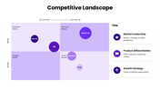 66629-fintech-challenges-powerpoint-08