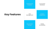 66633-saas-product-presentation-05