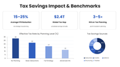 66634-corporate-tax-planning-05