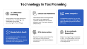 66634-corporate-tax-planning-08