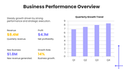 66636-quarterly-business-review-agenda-04
