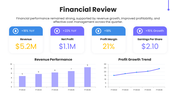 66636-quarterly-business-review-agenda-05