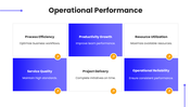 66636-quarterly-business-review-agenda-06