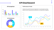 66636-quarterly-business-review-agenda-08