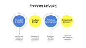 66638-sih-2026-presentation-05