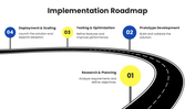 66638-sih-2026-presentation-09