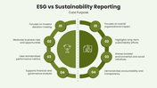 66641-esg-vs-sustainability-reporting-02