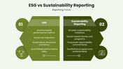 66641-esg-vs-sustainability-reporting-04