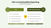 66641-esg-vs-sustainability-reporting-05