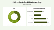 66641-esg-vs-sustainability-reporting-06