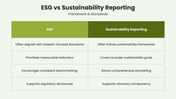 66641-esg-vs-sustainability-reporting-07