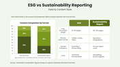 66641-esg-vs-sustainability-reporting-08
