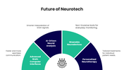 66642-neurotech-ppt-09
