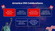 66643-america-250th-anniversary-08