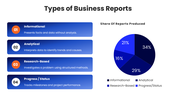 66646-business-report-presentation-03
