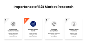 66648-b2b-market-research-03