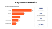 66648-b2b-market-research-08