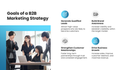 66649-b2b-marketing-strategy-ppt-03