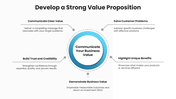 66649-b2b-marketing-strategy-ppt-05