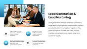 66649-b2b-marketing-strategy-ppt-08