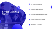 66650-b2b-marketing-trends-and-strategies-04