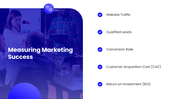 66650-b2b-marketing-trends-and-strategies-08