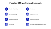 66651-business-to-business-marketing-ppt-05