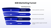 66651-business-to-business-marketing-ppt-07