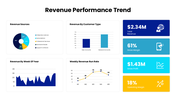 66652-financial-snapshot-03