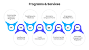 66653-nonprofit-finance-business-plan-05